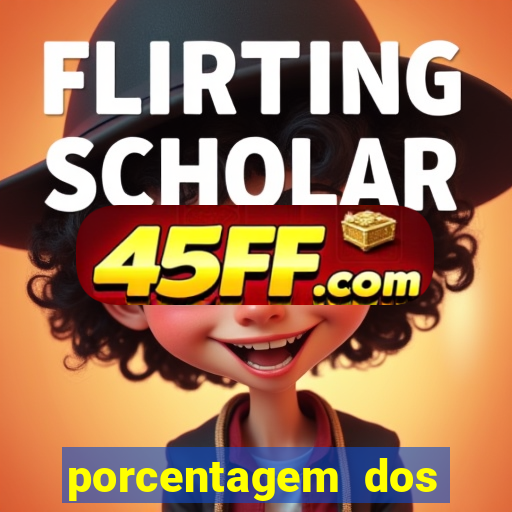 porcentagem dos jogos pg slots